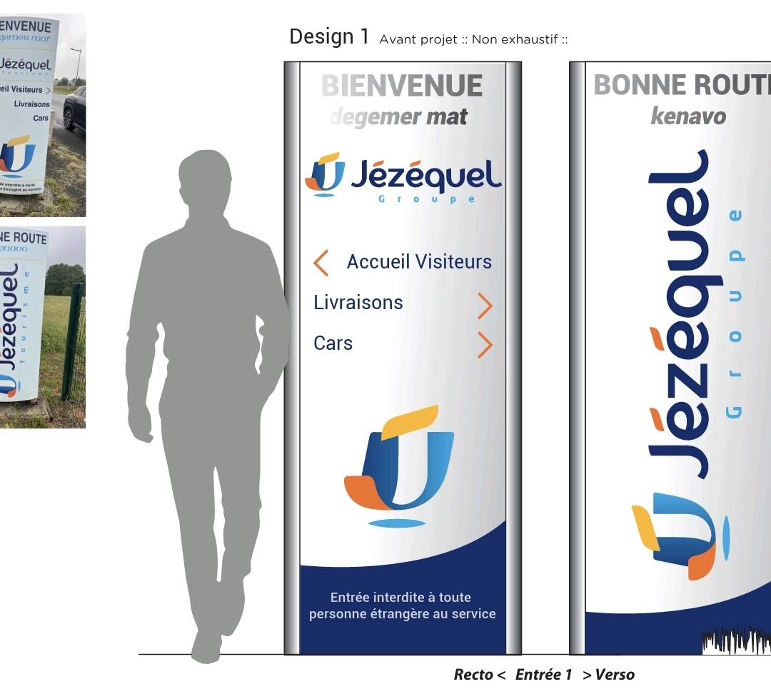 Signalétique